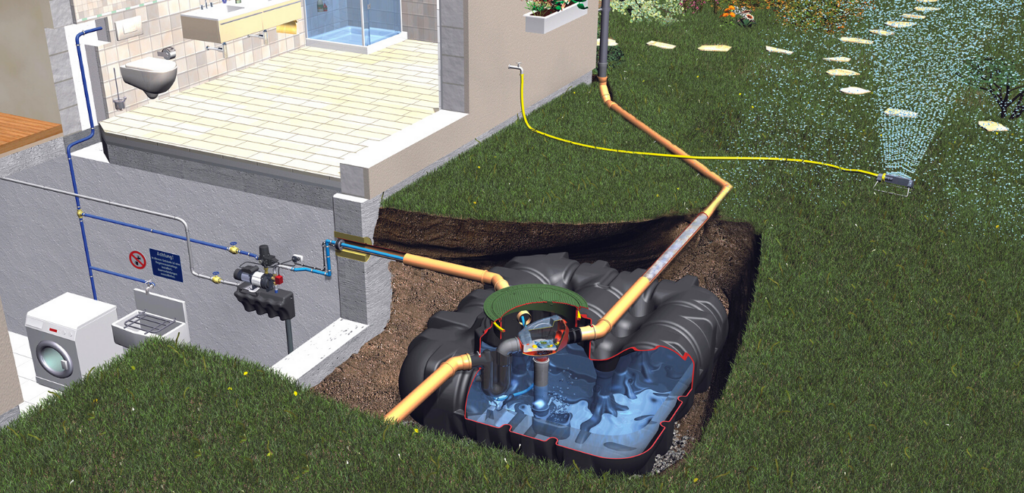 Verplichte installatie van een regenwaterput en infiltratiesysteem bij nieuwbouw en herbouw