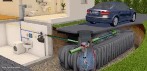 GRAF regenwatertank onder je terras of oprit