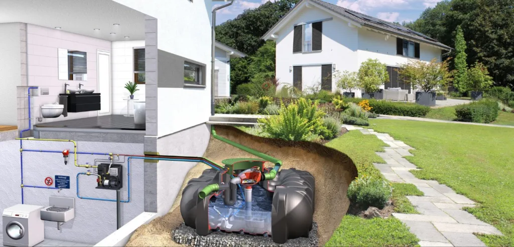 kunststof regenwaterputten kopen in België Bij Bonte Regenwaterputten